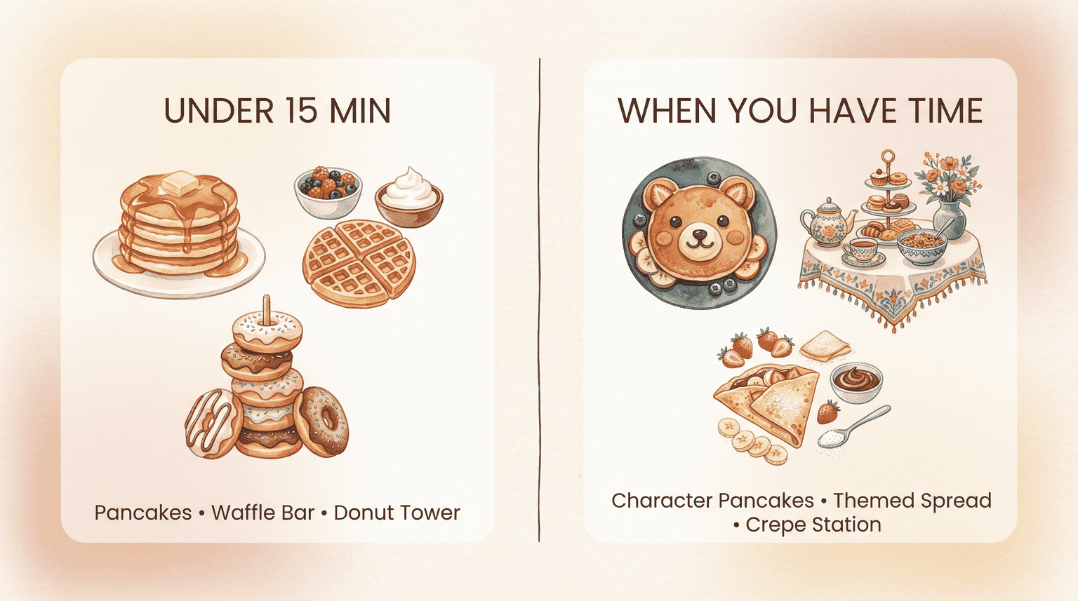 Side-by-side comparison of quick 15-minute breakfast ideas versus elaborate options