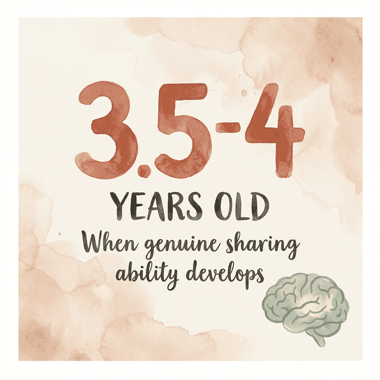 Stat showing genuine sharing develops at 3.5-4 years old
