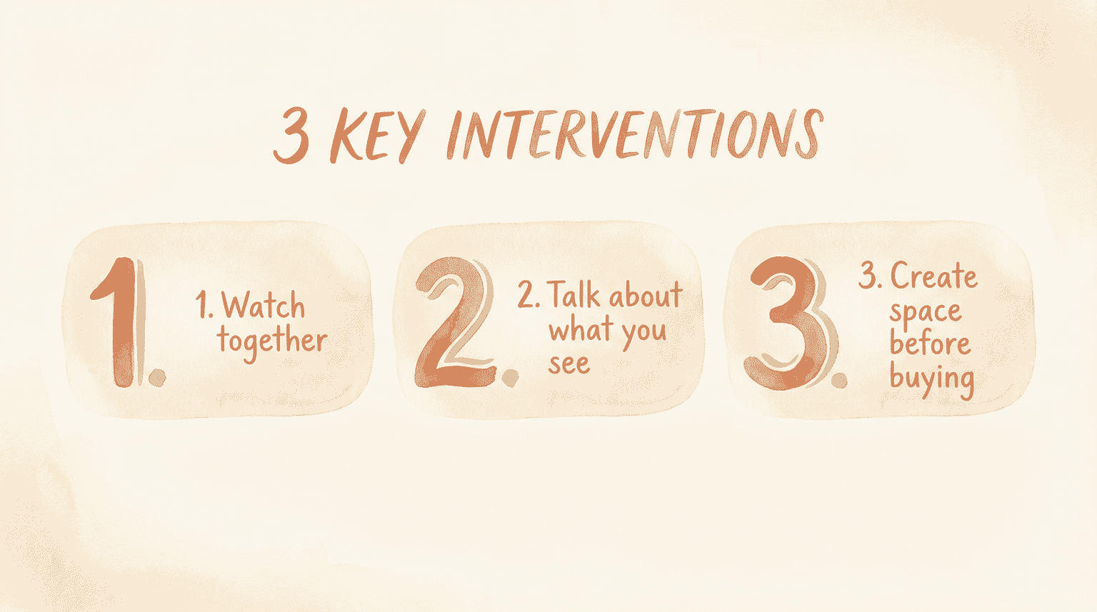 Three key interventions: watch together, talk about what you see, create space before buying