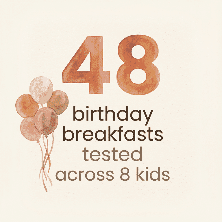 Stat showing 48 birthday breakfasts tested across 8 kids