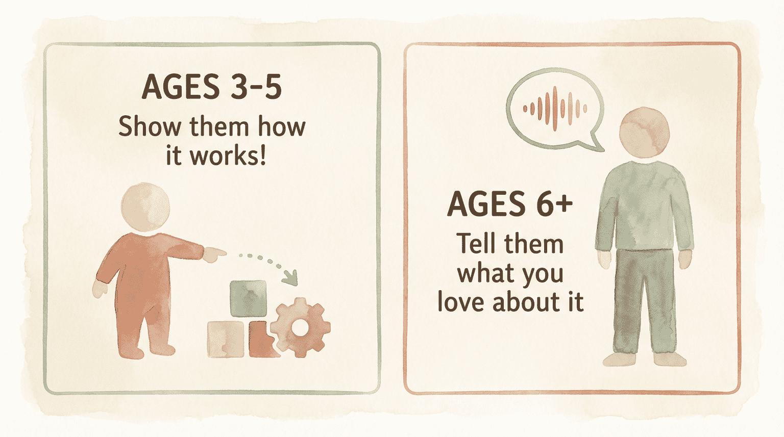 Comparison chart showing age-appropriate thank-you prompts for ages 3-5 versus ages 6 and up