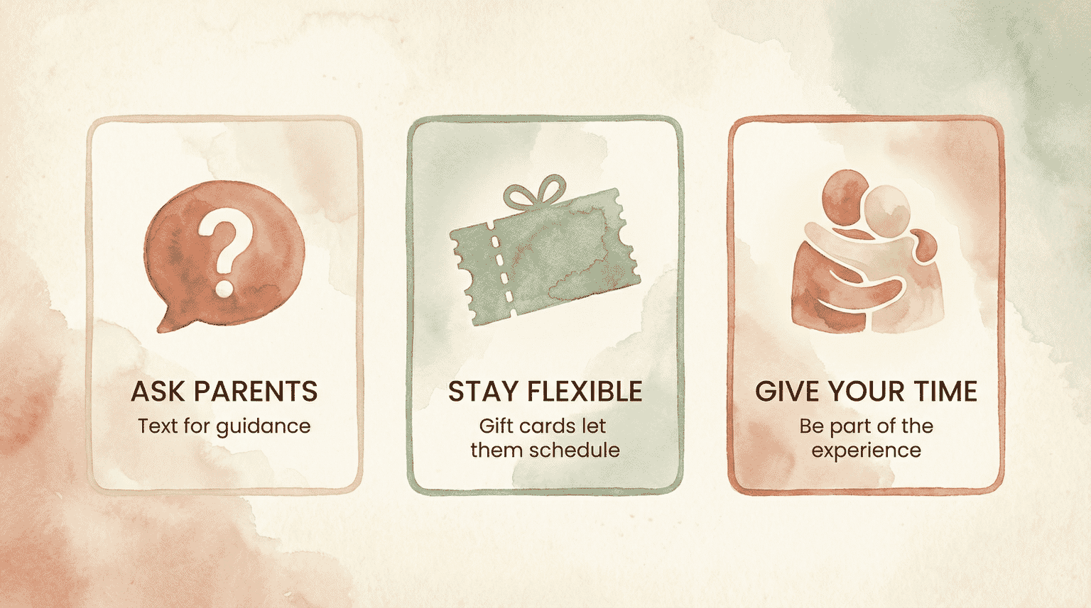 Three approaches for extended family showing ask parents, stay flexible with gift cards, and give your time