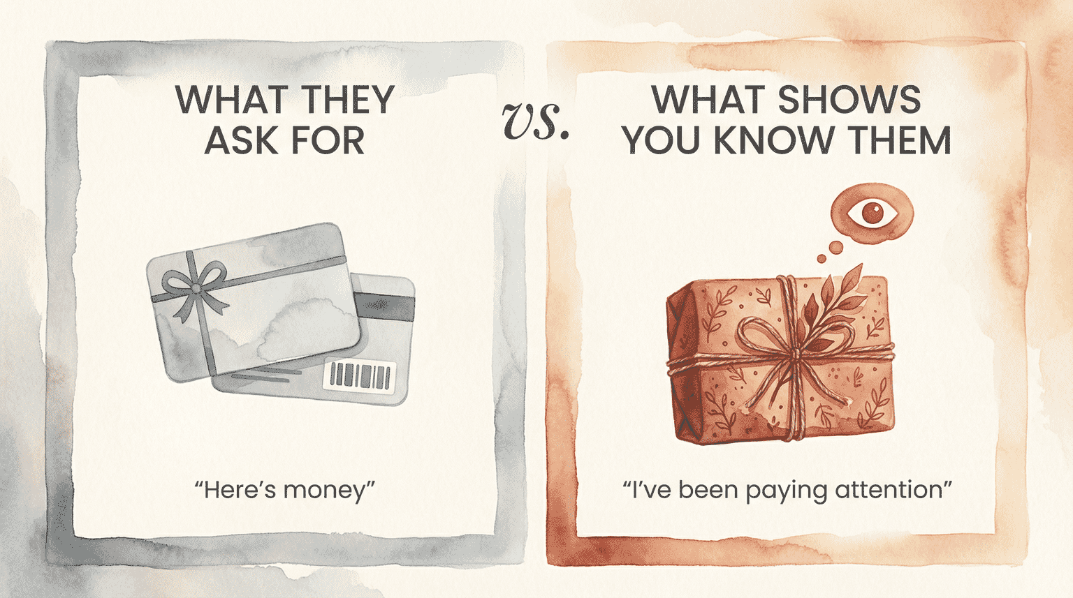 Comparison showing difference between asking what someone wants versus showing you know them