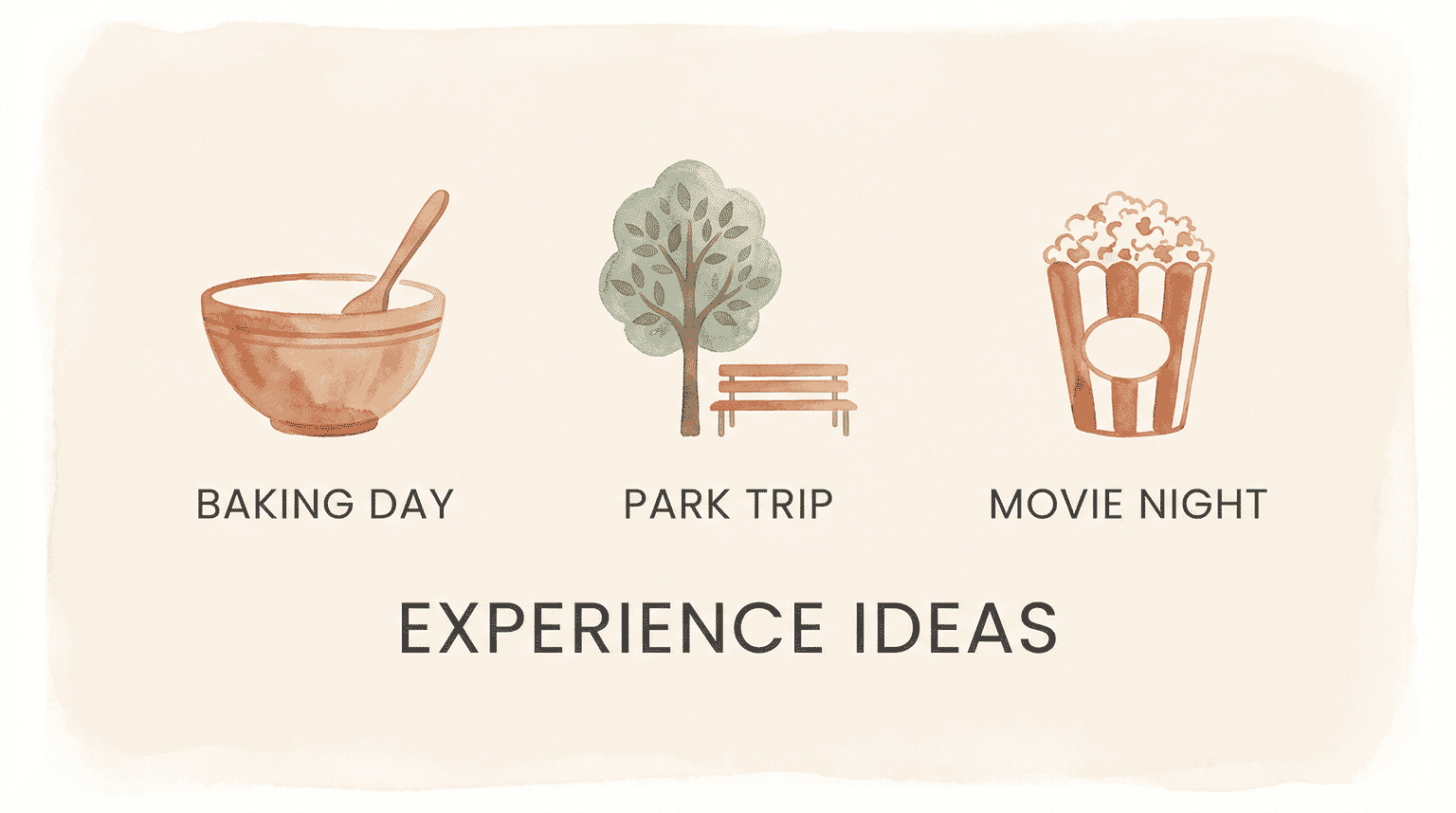 Three experience gift ideas with icons for baking day, park trip, and movie night