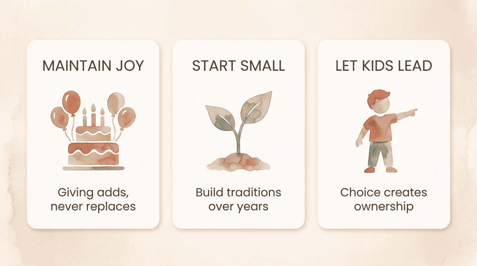Watercolor illustration showing three panels maintain joy start small let kids lead with simple icons