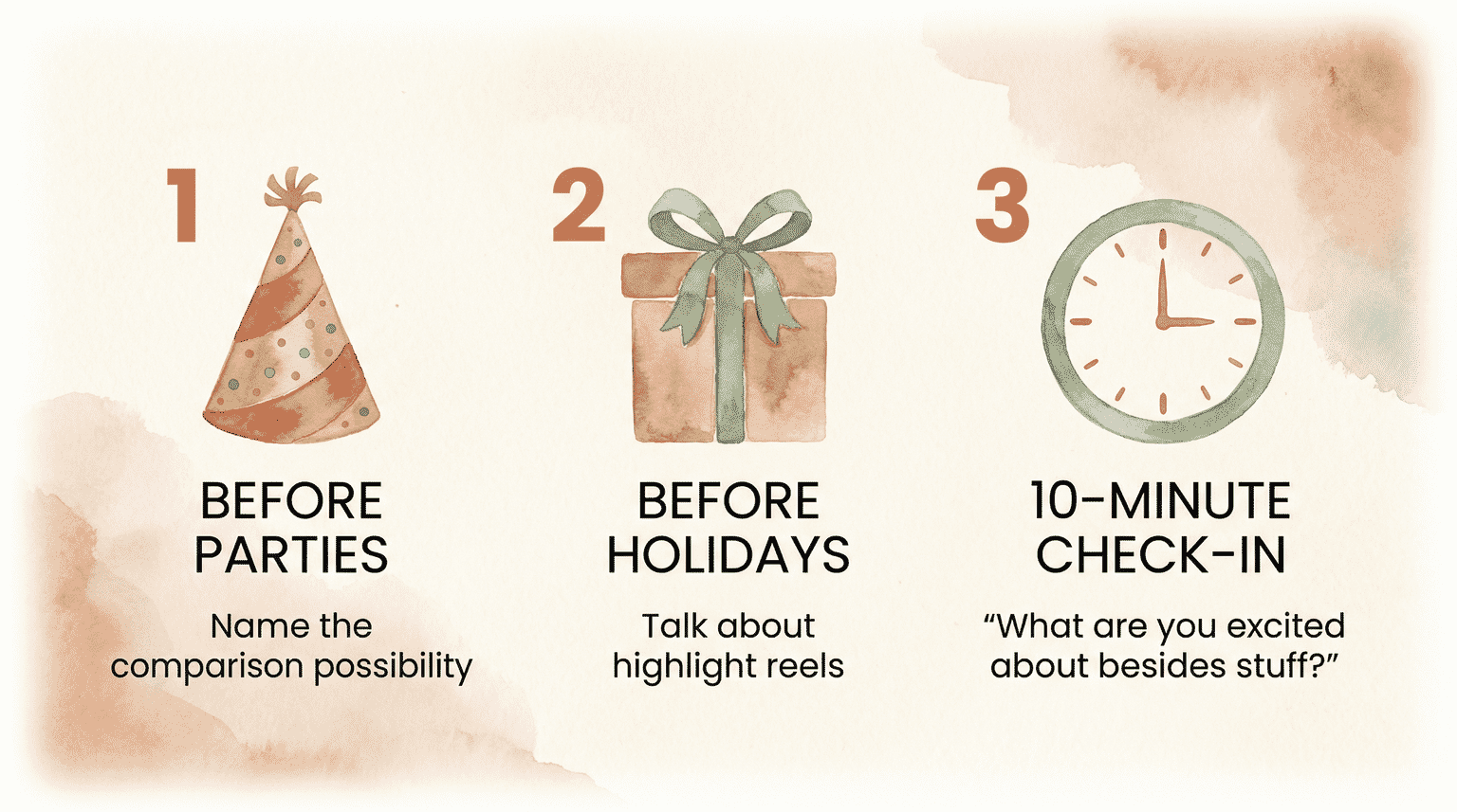 Three prevention steps showing before parties name comparison, before holidays discuss highlight reels, and 10 minute check-in