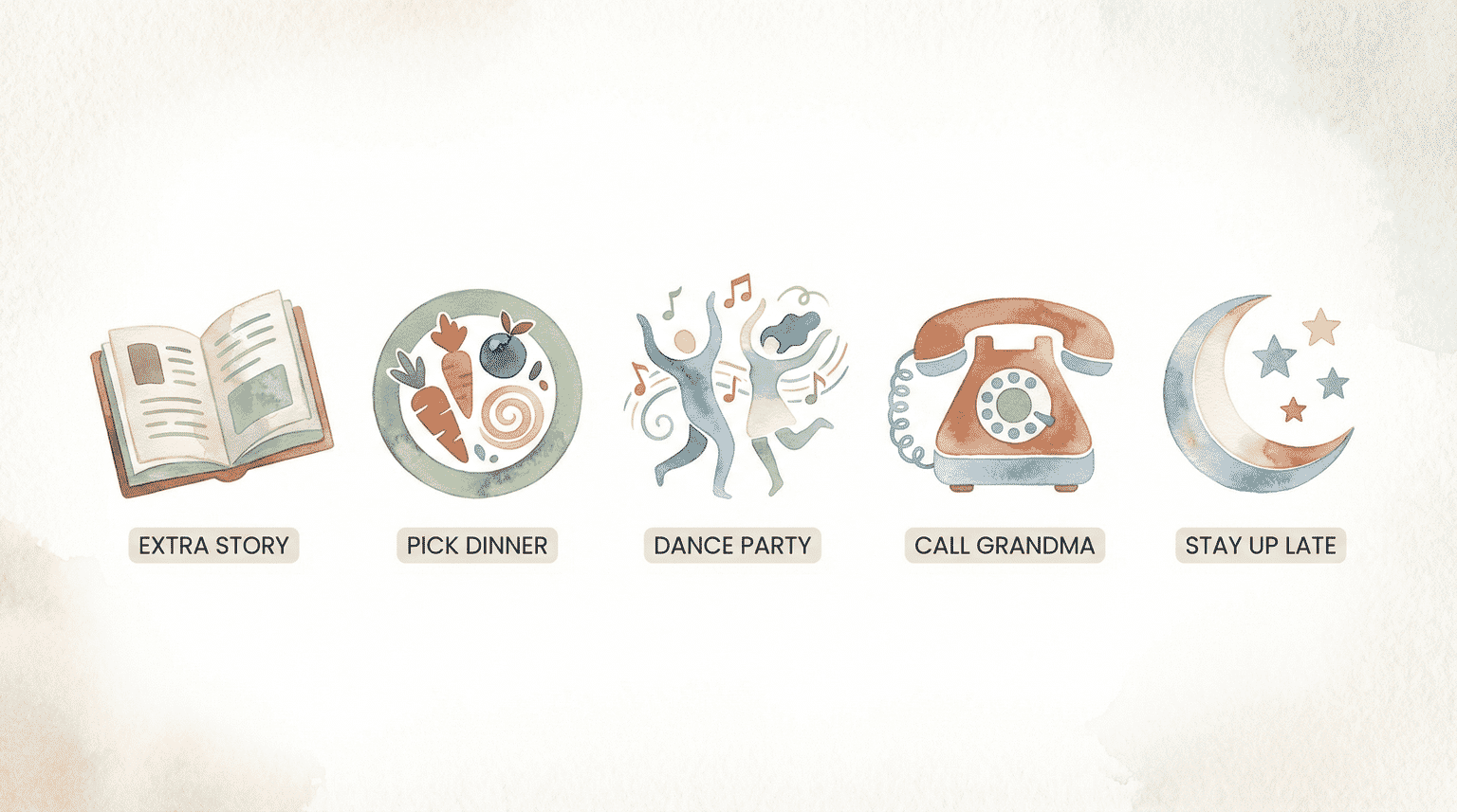 Five simple birthday countdown activity ideas: extra story, pick dinner, dance party, call grandma, stay up late