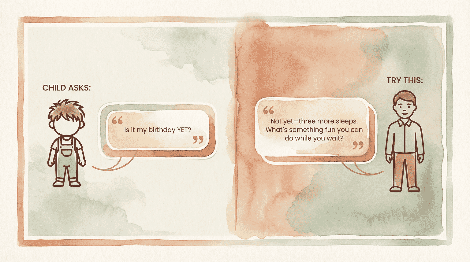 Conversation example showing how to respond when child asks if it's their birthday yet