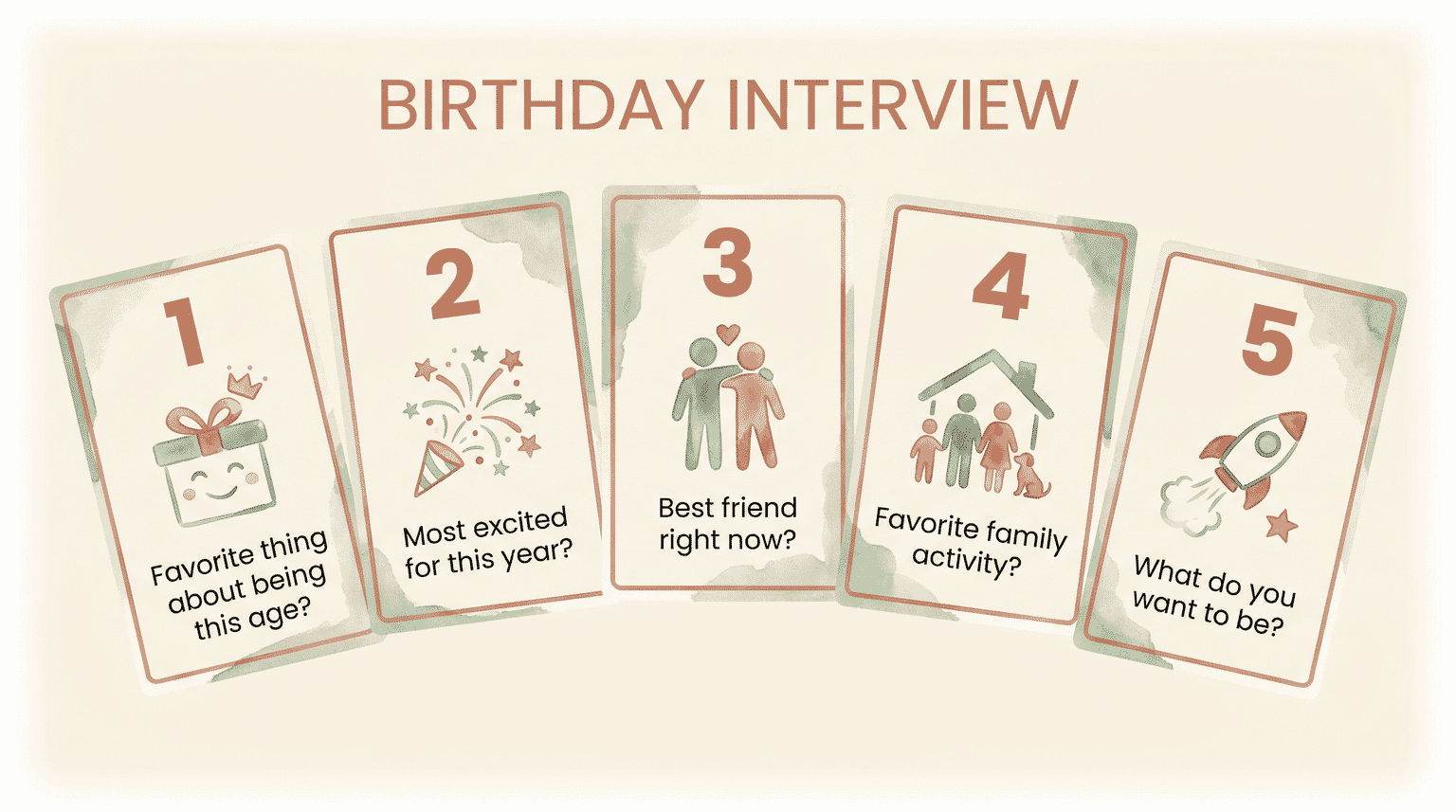 Illustrated infographic showing five birthday interview questions with simple icons