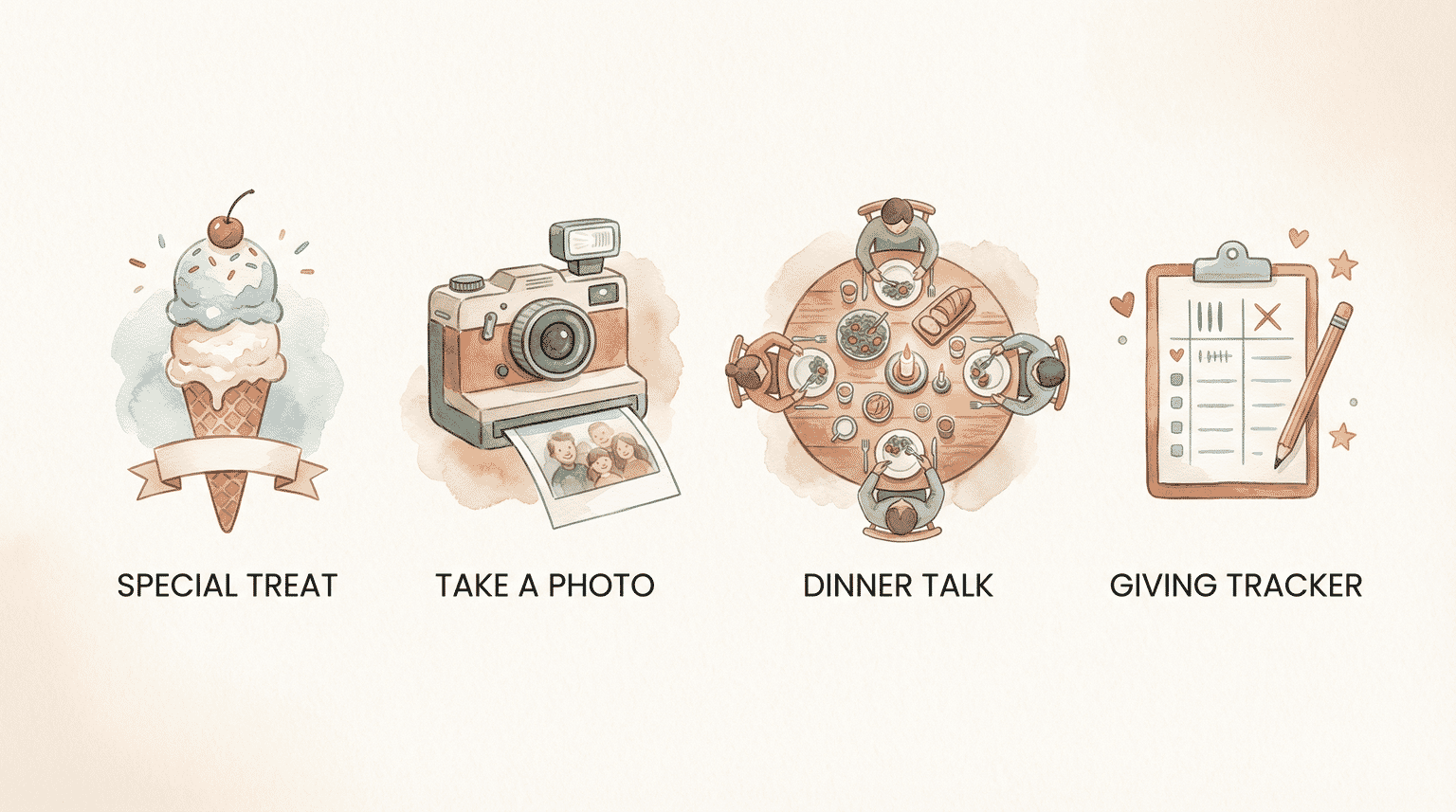 Infographic showing four ways to celebrate donation delivery including special treat, photo, dinner conversation, and giving tracker