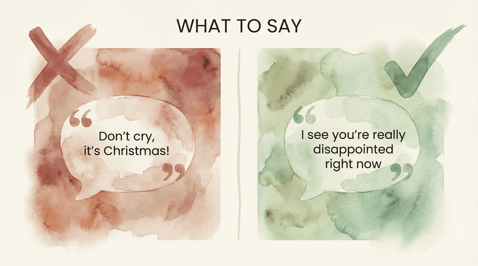 Two-column chart showing phrases to avoid and phrases to try during Christmas gift conflicts