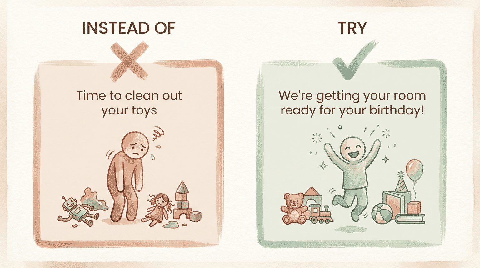 Comparison chart showing ineffective cleanup language versus effective birthday prep framing