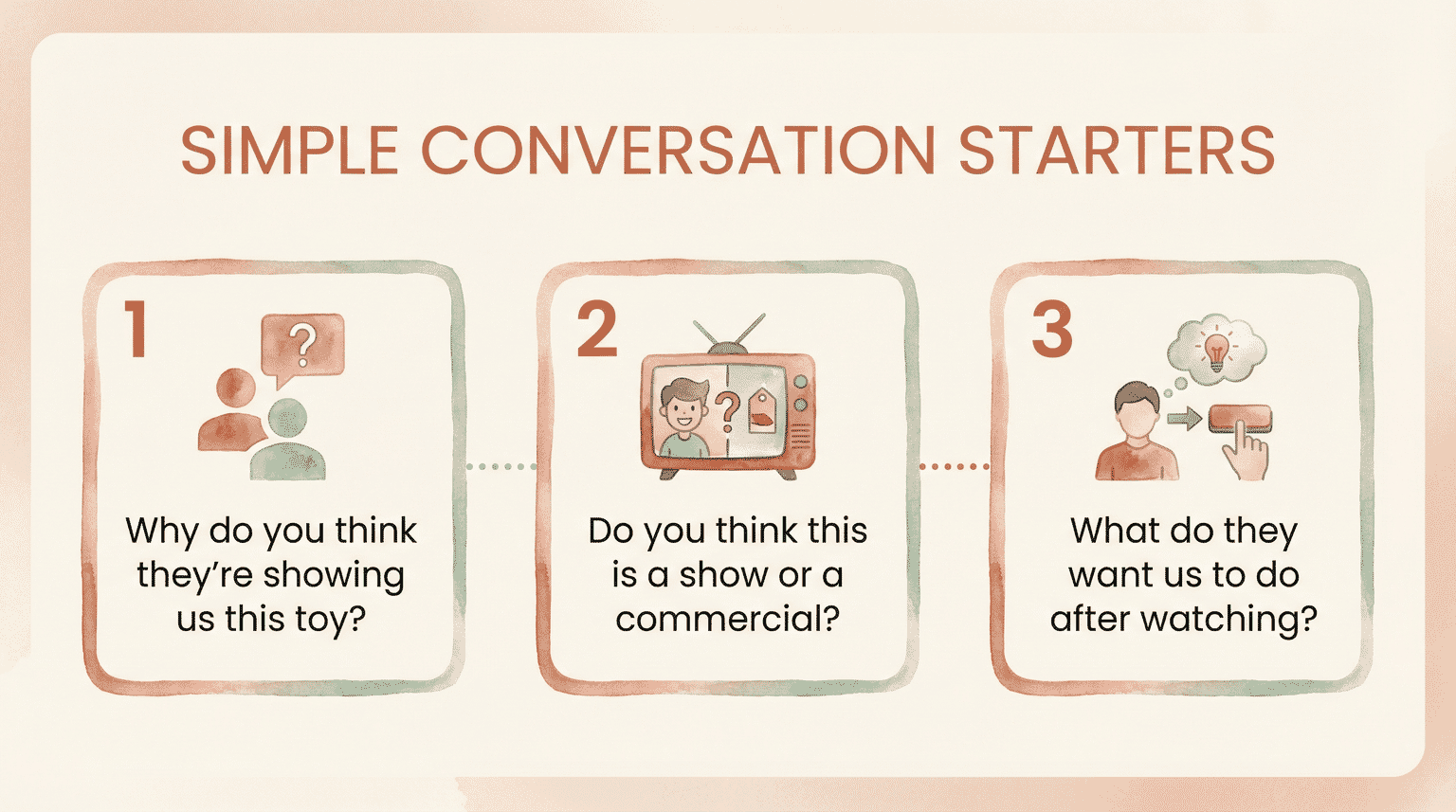 Three simple conversation starters for parents to use when watching unboxing videos with kids