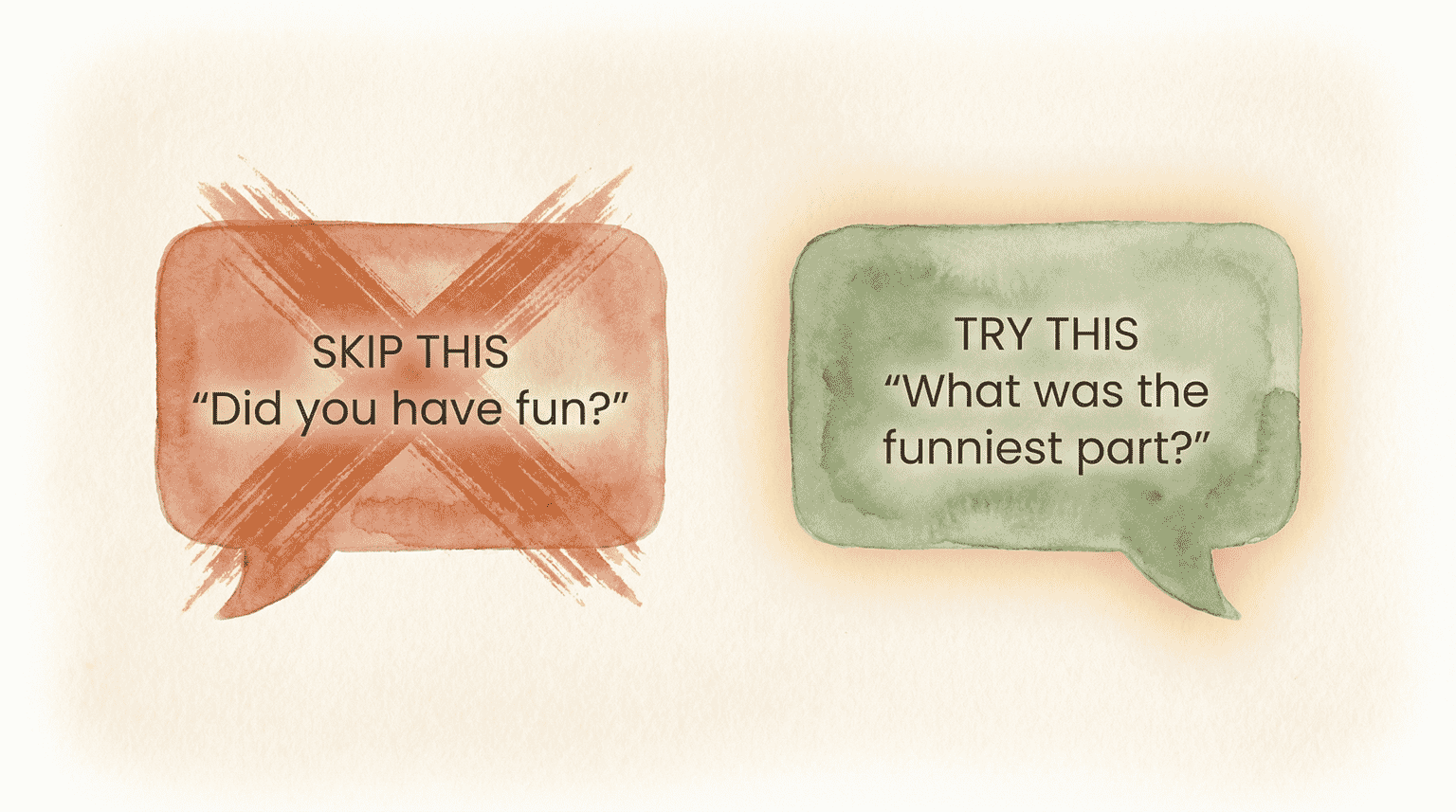 Comparison of ineffective question 'Did you have fun' versus effective 'What was the funniest part'