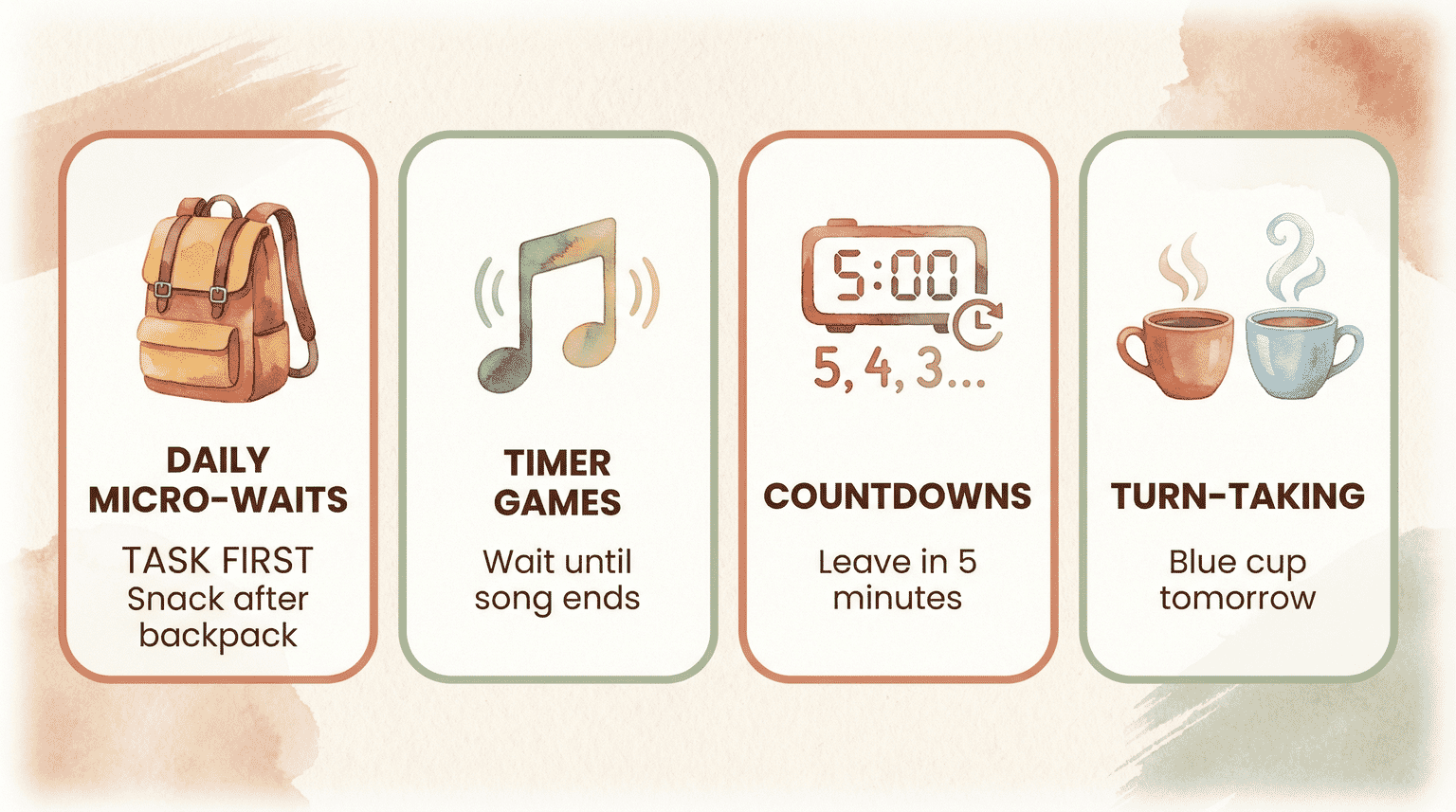 Four daily micro-wait strategies showing task first, timer games, countdowns, and turn-taking icons