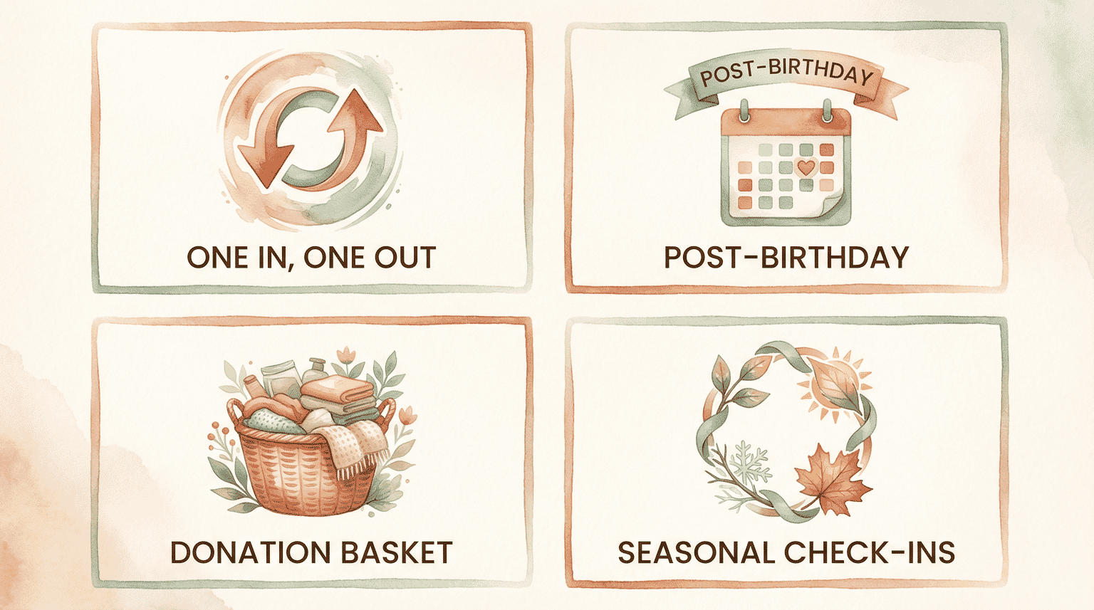 Four illustrated donation system methods showing one-in-one-out, post-birthday timing, donation basket, and seasonal check-ins