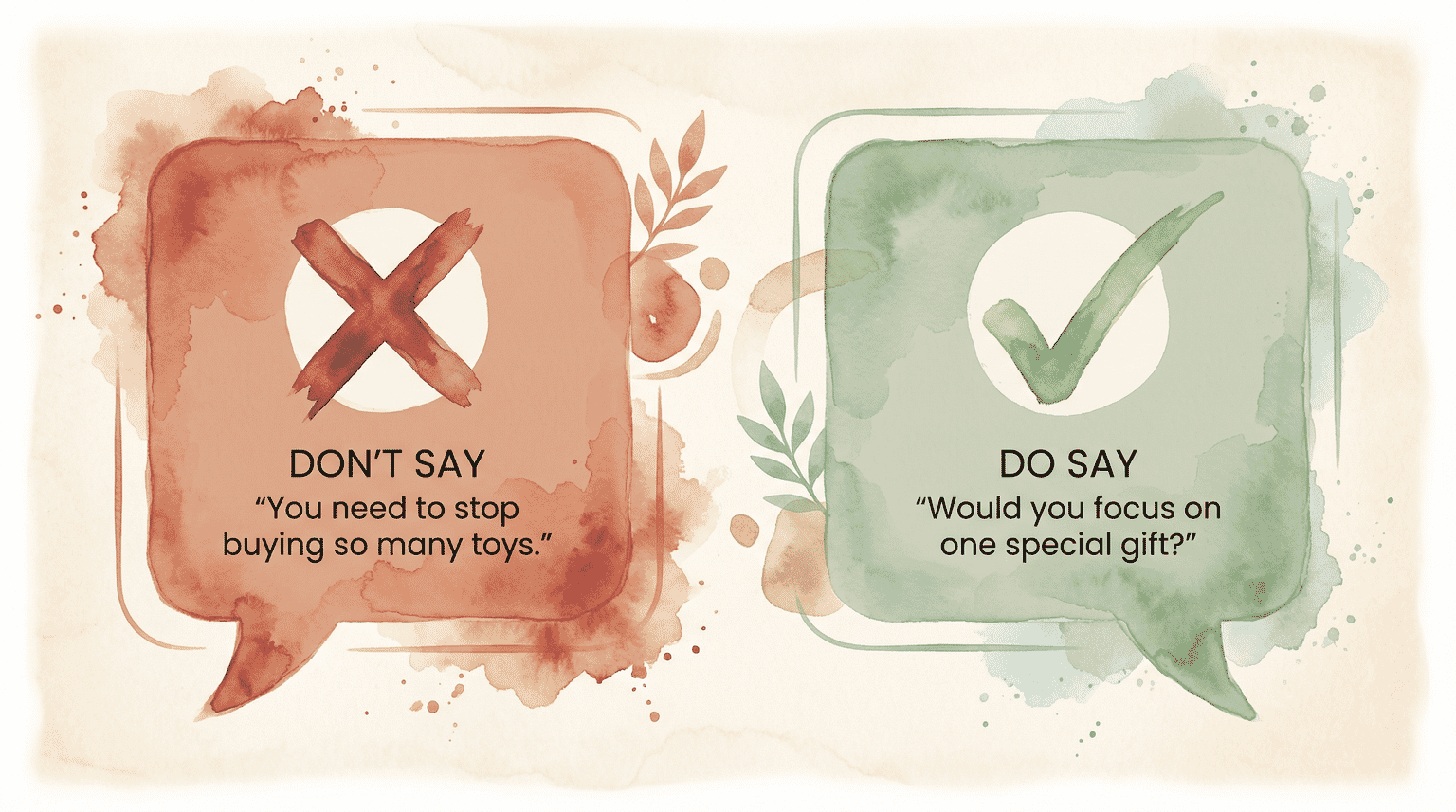 Comparison chart showing what not to say versus what to say when discussing gifts with grandparents