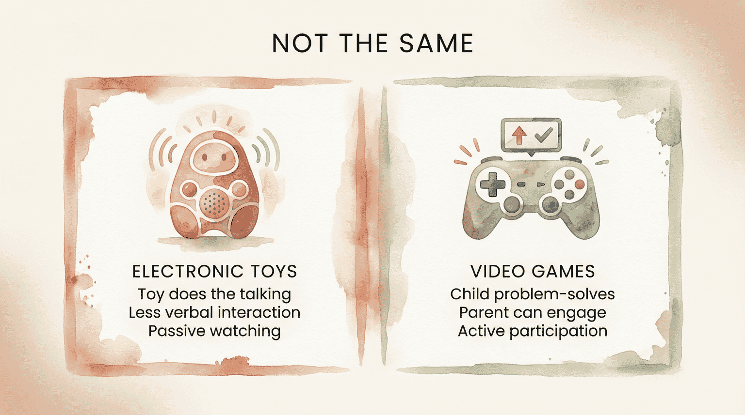 Comparison chart showing differences between passive electronic toys and active video games