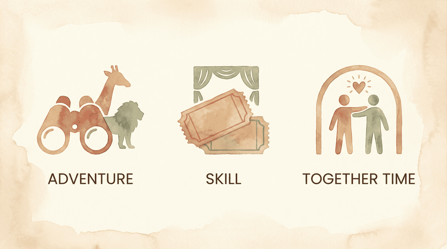 Watercolor illustration showing three experience gift types adventure skill building and together time