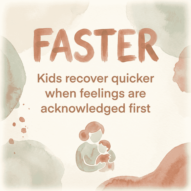 Stat showing kids recover faster when feelings are acknowledged first