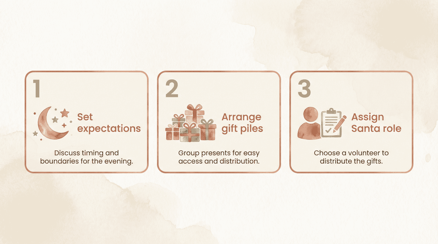 Three preparation steps for Christmas Eve showing set expectations, arrange gift piles, and assign Santa role
