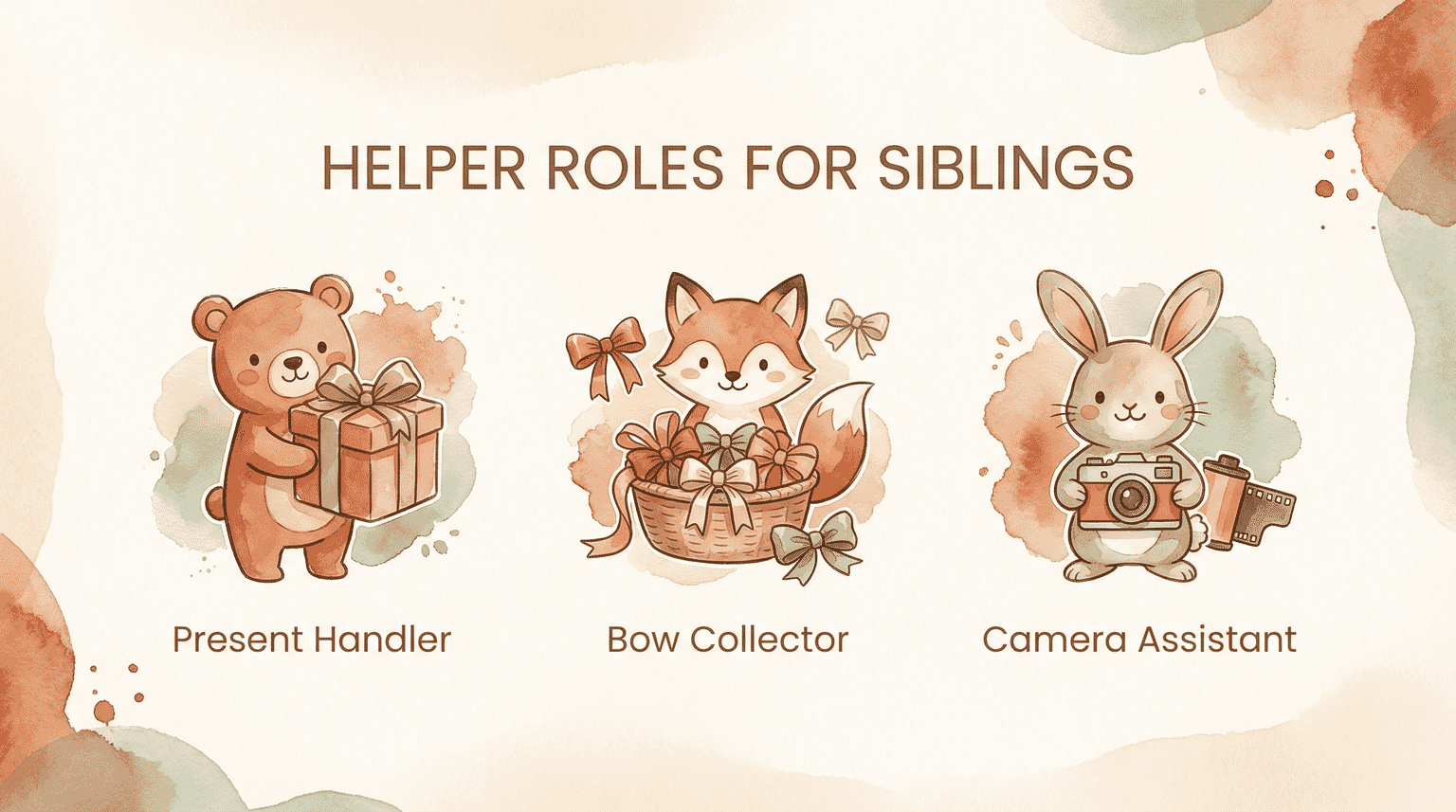 Chart showing three helper roles for siblings at birthday parties including present handler bow collector and camera assistant