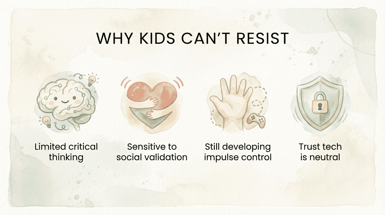 Infographic showing four reasons children cannot resist algorithms including limited critical thinking and trust in tech