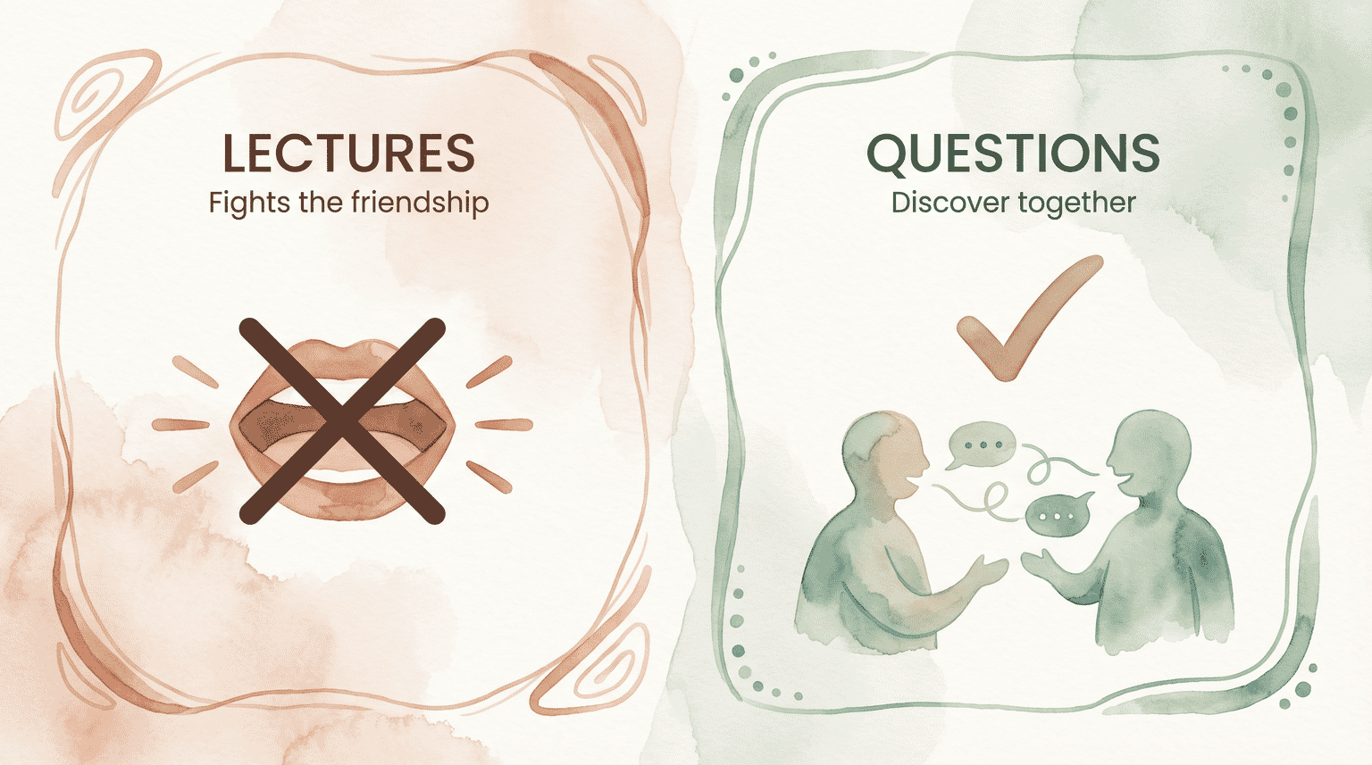 Comparison showing lectures fight the friendship while questions help discover together