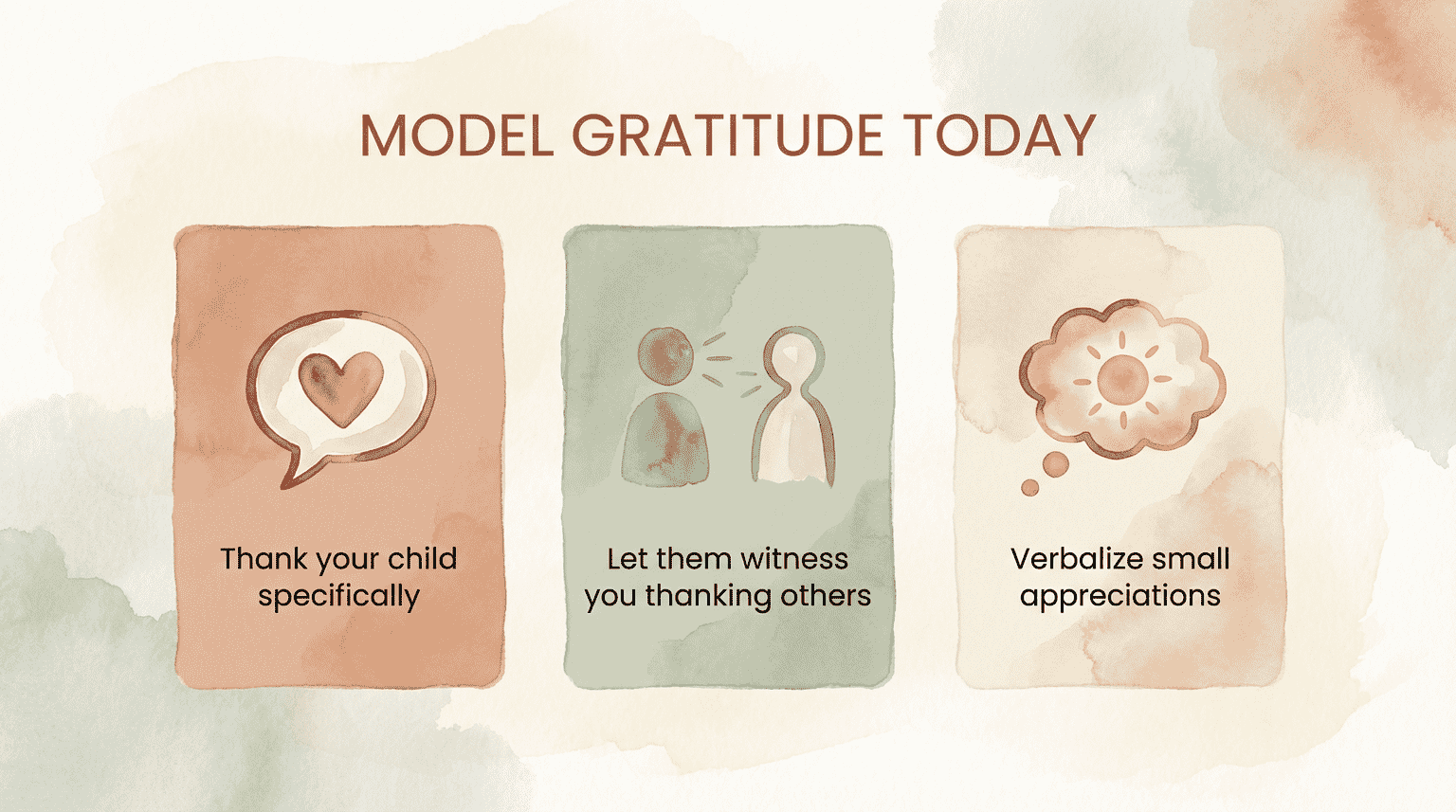 Three action cards showing ways to model gratitude: thank your child, let them witness thanks, verbalize small appreciations