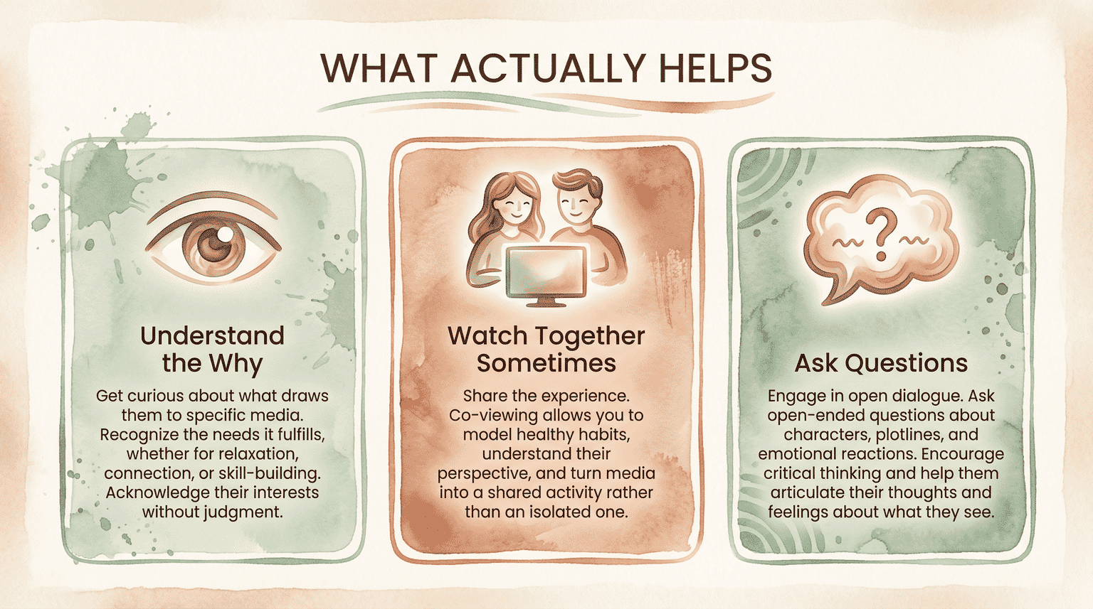 Three-panel infographic showing parent strategies including understand the why, watch together, and ask questions