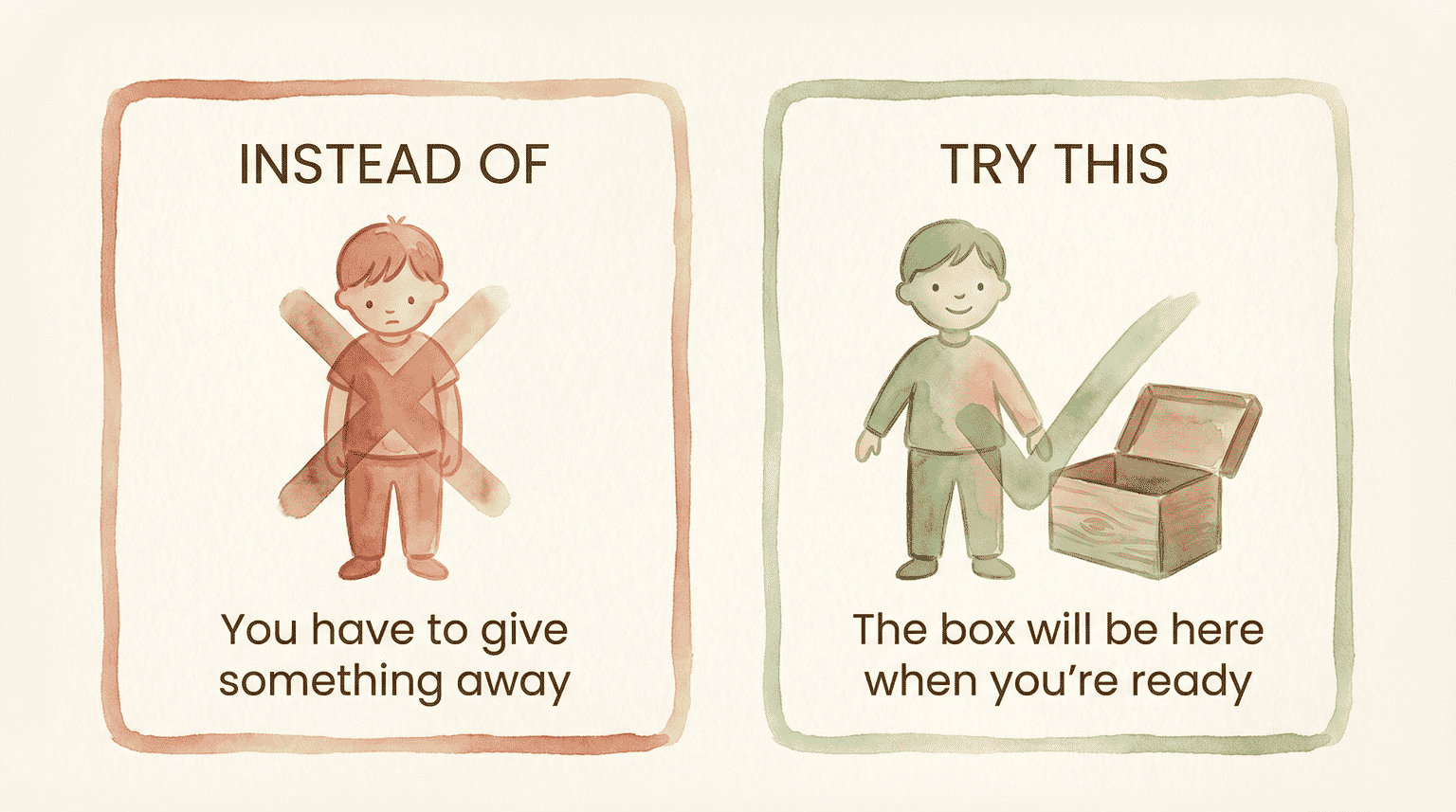 Comparison infographic showing ineffective versus effective language when children resist donating