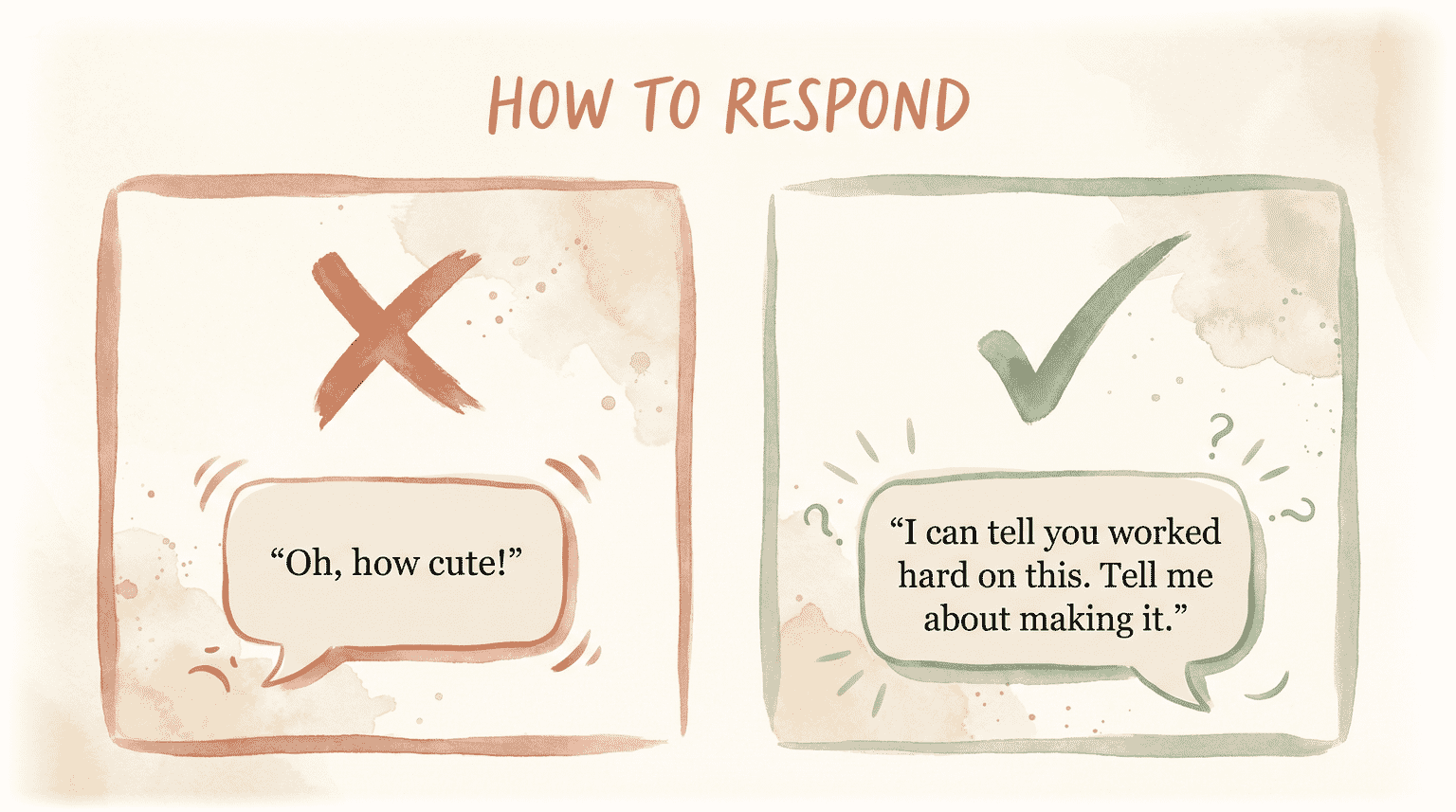 Comparison showing dismissive response versus engaged response when receiving handmade gifts from children