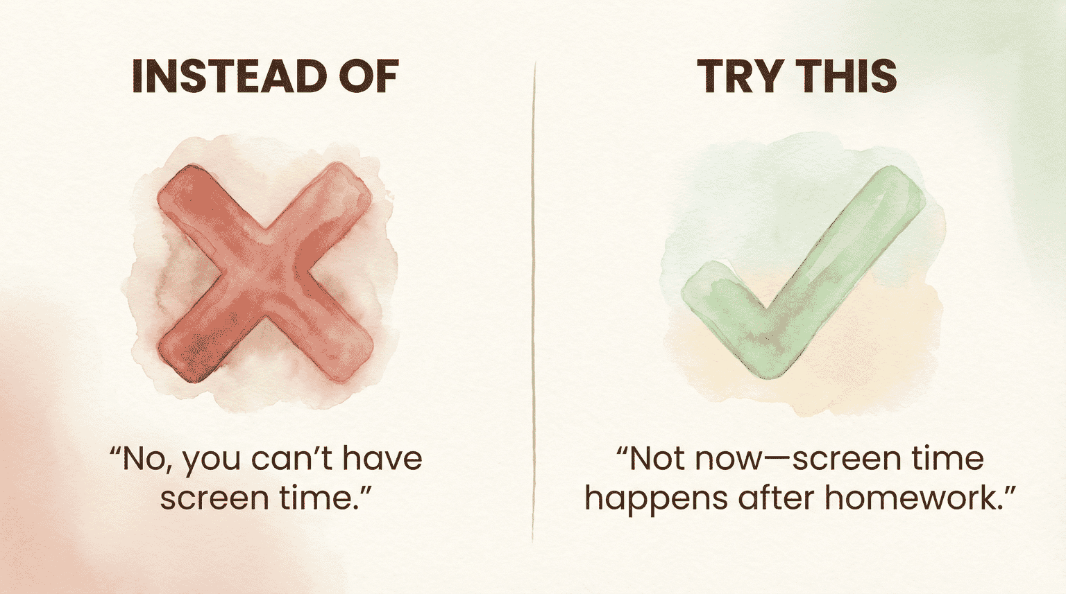 Comparison showing instead of saying no to screen time try saying not now with specific timing