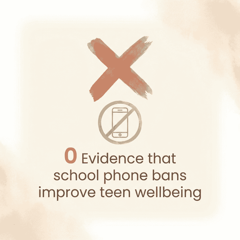 Stat showing zero evidence that school phone bans improve teen wellbeing
