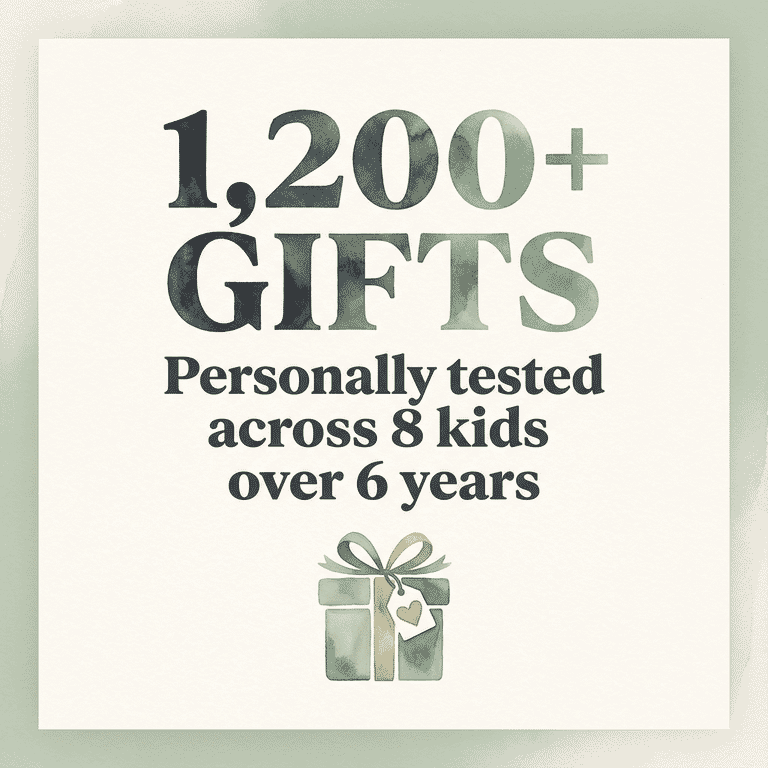 Stat showing 1200+ gifts personally tested across 8 kids over 6 years