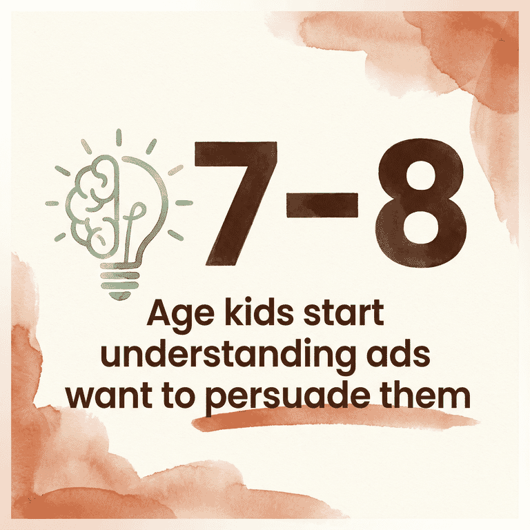 Stat showing ages 7-8 is when kids start understanding ads want to persuade them