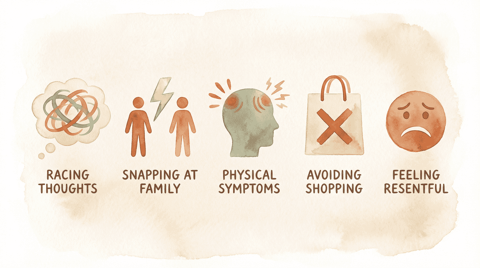 Five stress warning signs illustrated with icons for racing thoughts, snapping at family, physical symptoms, avoiding shopping, and feeling resentful
