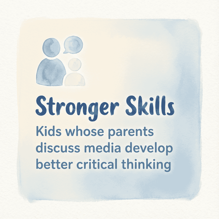 Stat showing kids whose parents discuss media develop better critical thinking