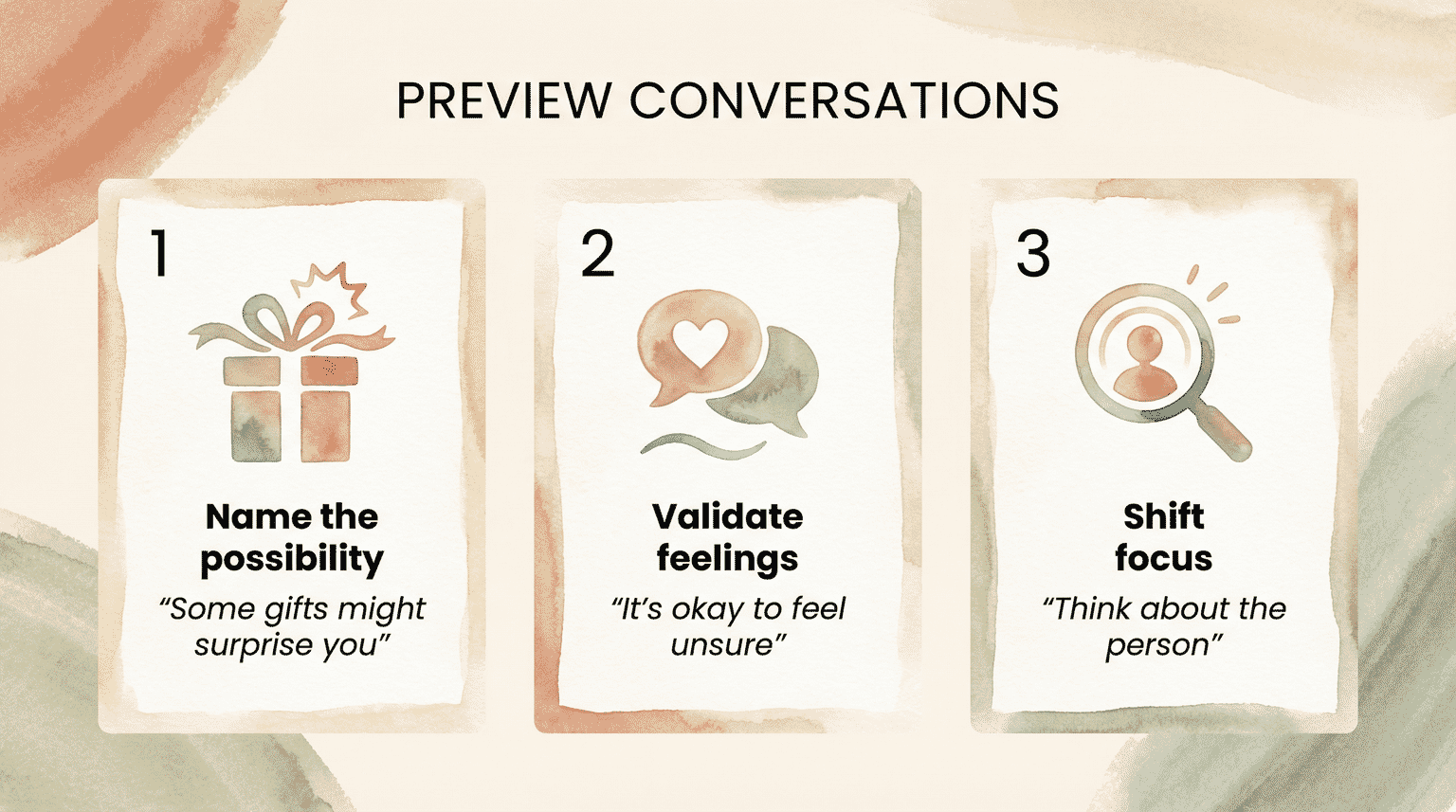 Three preview conversation tips showing name the possibility validate feelings and shift focus to person