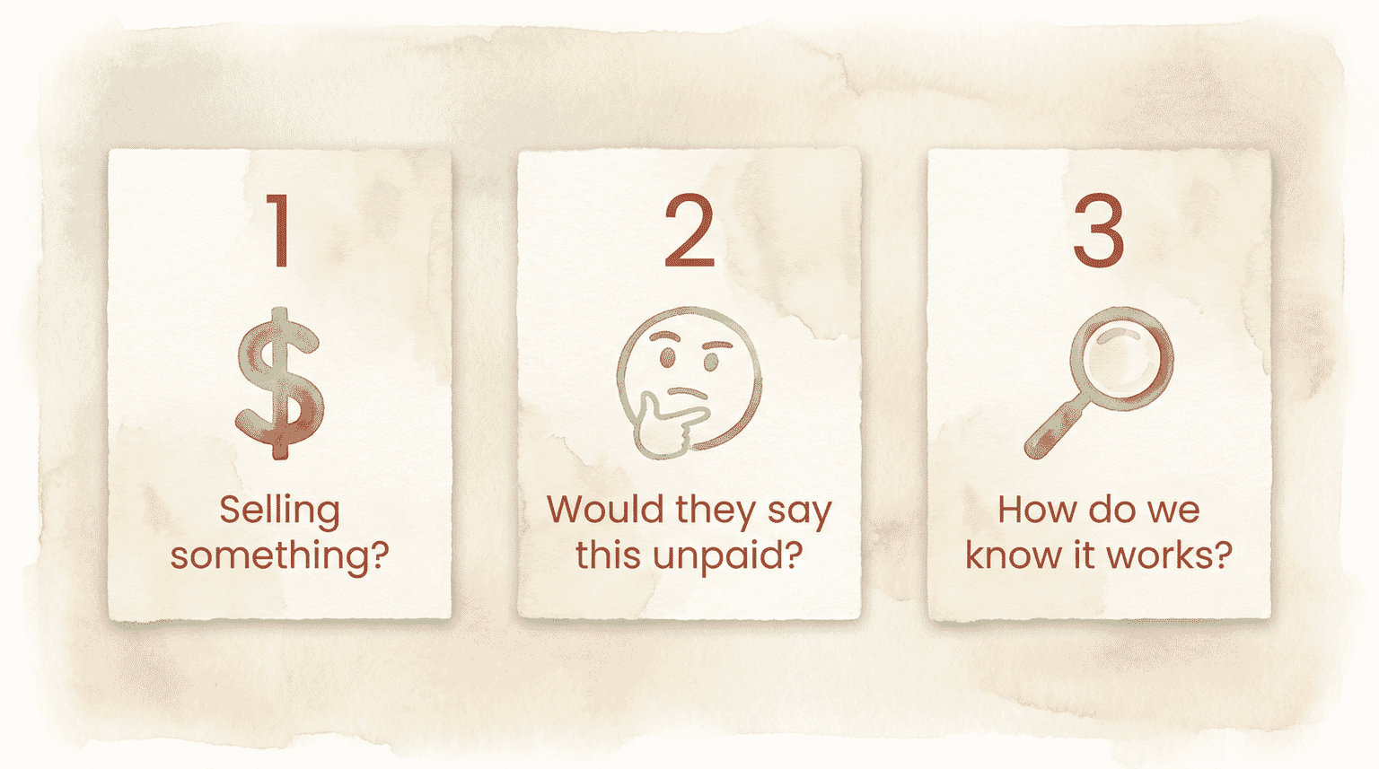 Three numbered cards showing influencer questions: selling something, would they say this unpaid, how do we know it works