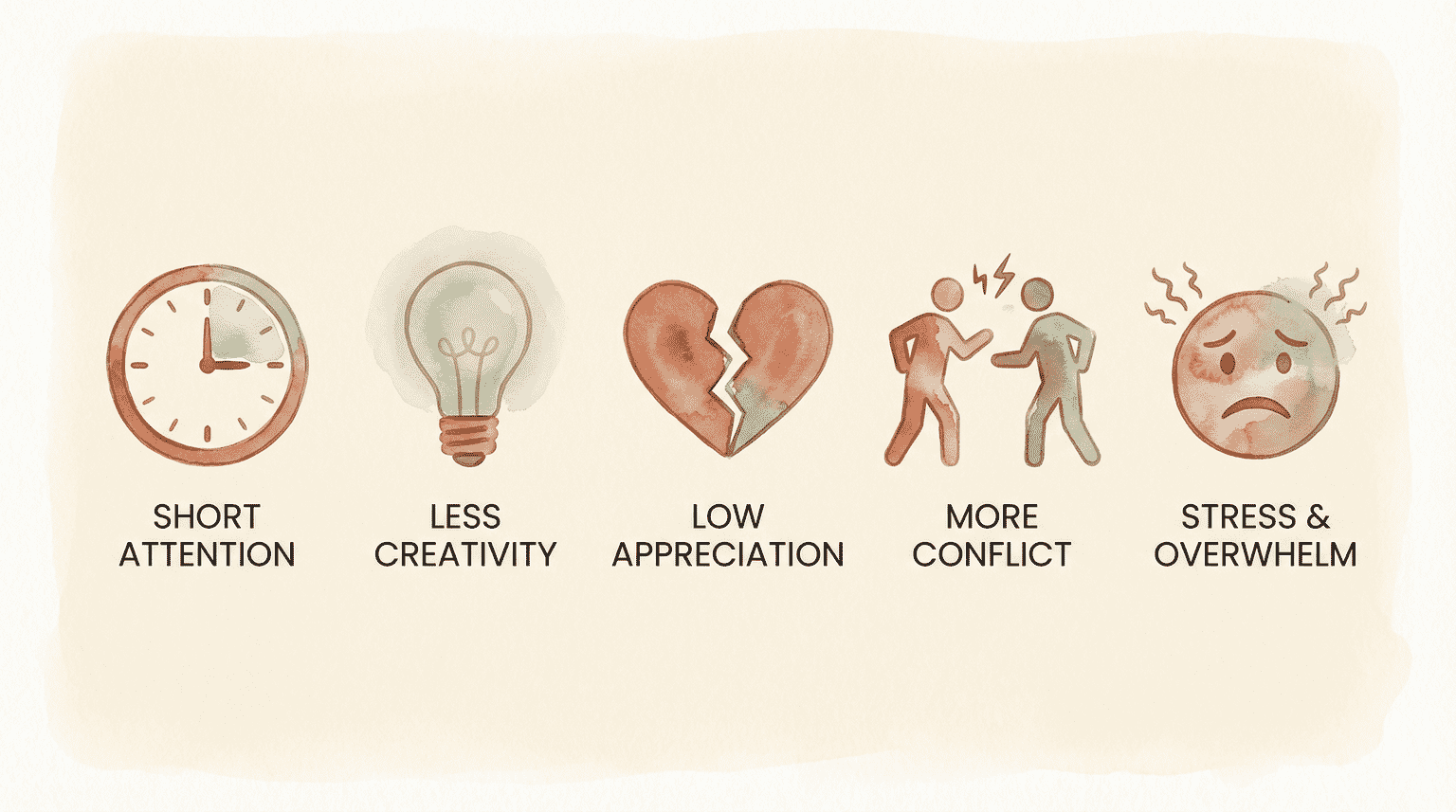 Infographic showing 5 problems from too many toys including short attention, less creativity, low appreciation, more conflict, and stress