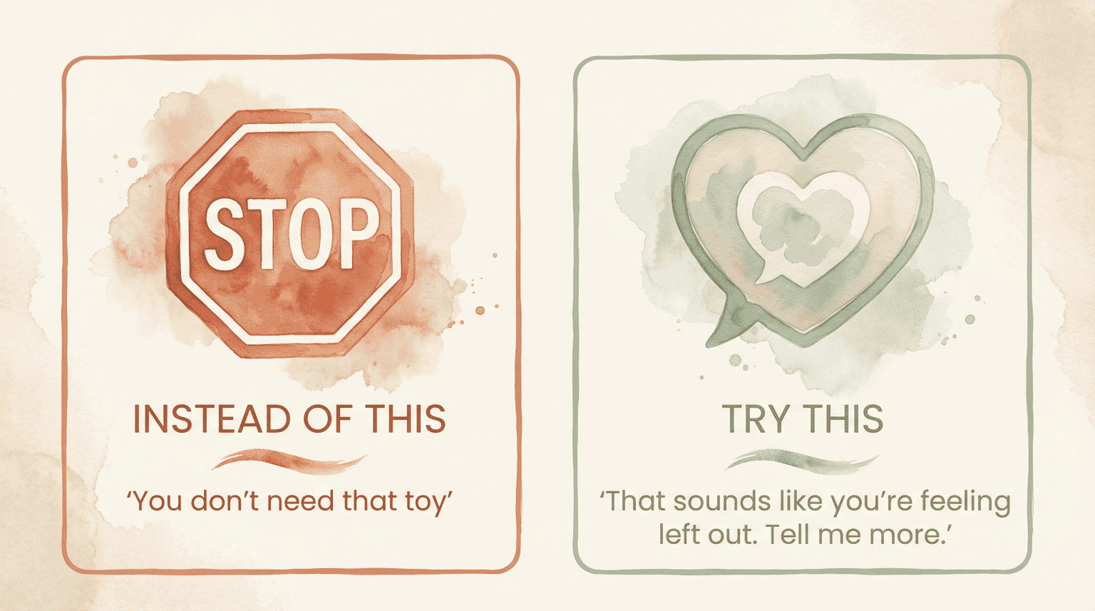 Comparison chart showing ineffective response versus empathetic response to child's gift FOMO