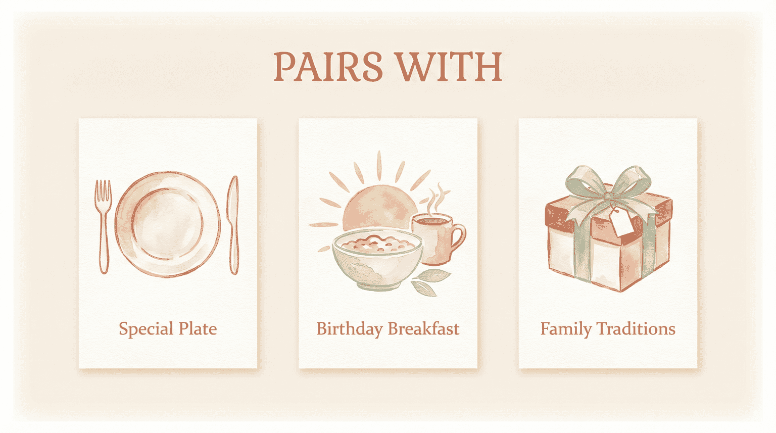 Guide showing birthday crown tradition pairs with special plate, breakfast, and family traditions