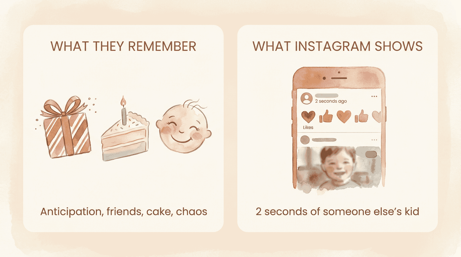Comparison showing what kids remember versus what Instagram shows