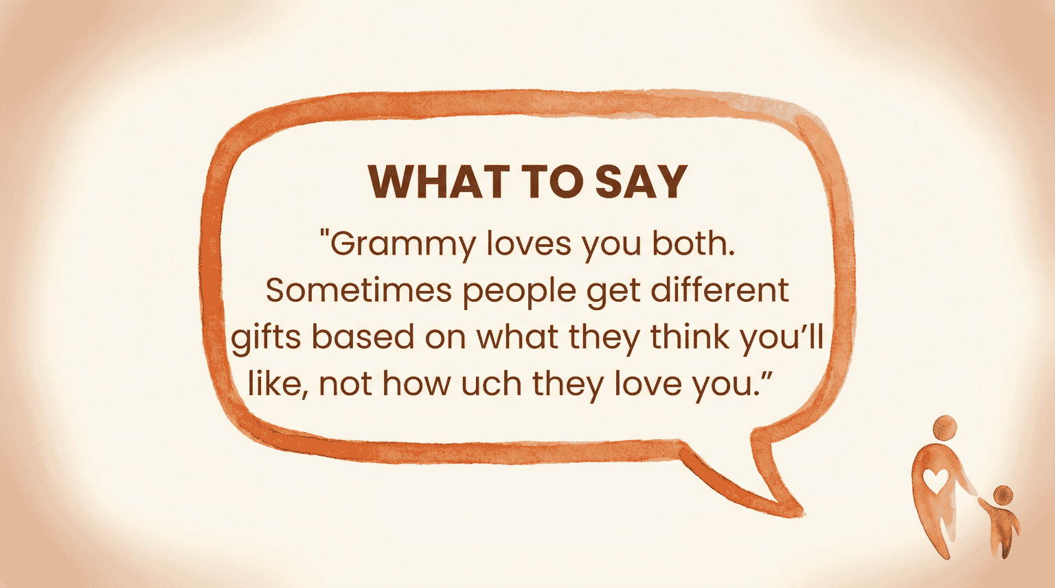 Speech bubble showing parent dialogue about Grammy loving both children equally