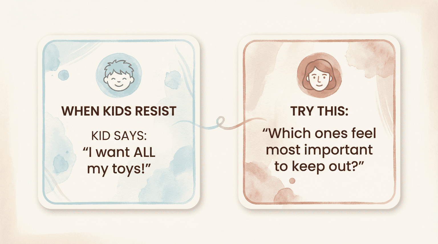 Illustration showing parent response script when kids resist toy rotation