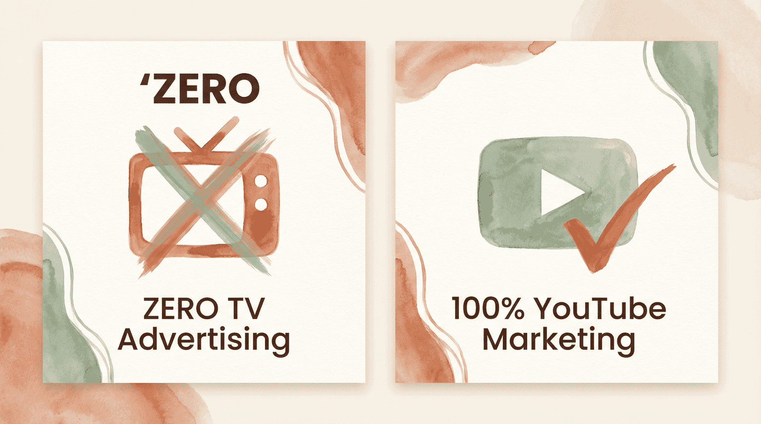 Comparison showing zero TV advertising versus 100 percent YouTube marketing strategy for L.O.L. Surprise